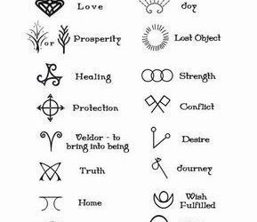 1596762400 Symbolic Tattoos With Meaning Strength Symbolic Tattoos